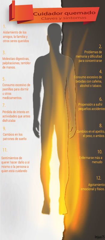 1607causasisintomassindcuidador