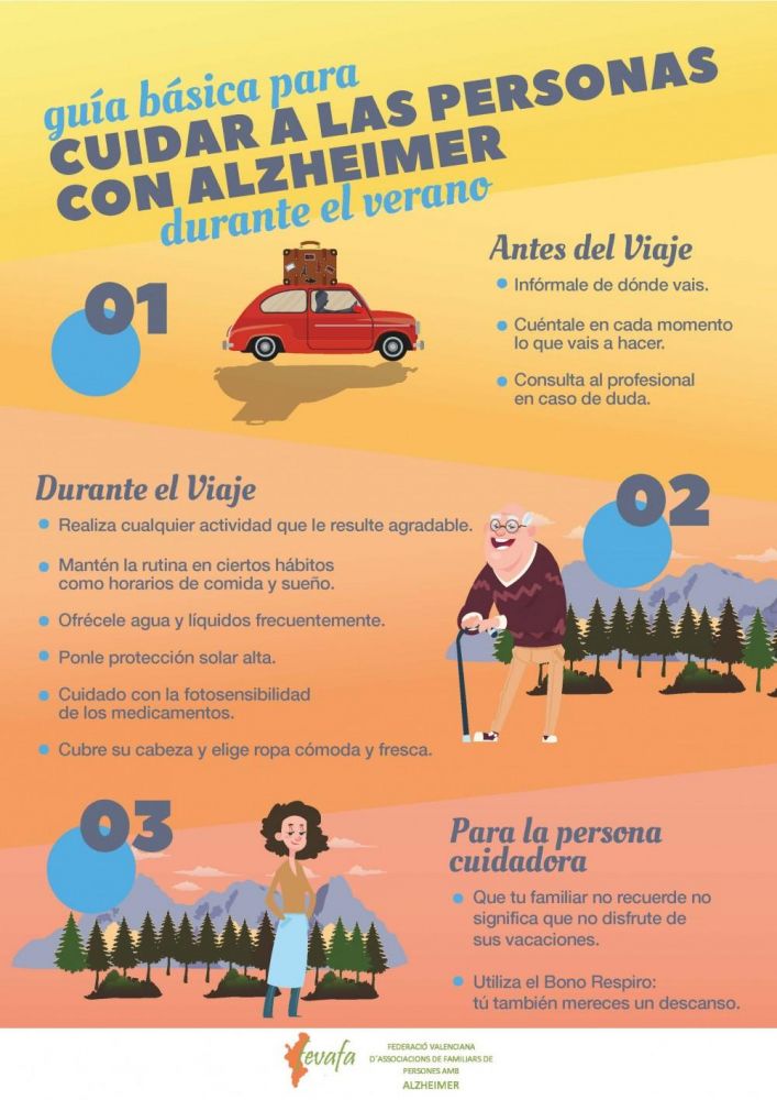 2520guia-basica-alzheimer-verano
