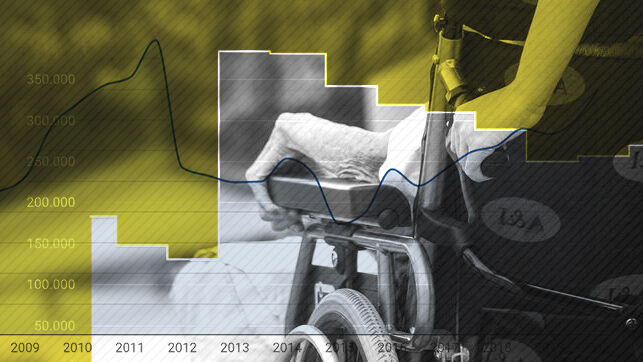2770crecen-primera-vez-listas-dependenciaediima2020011708995