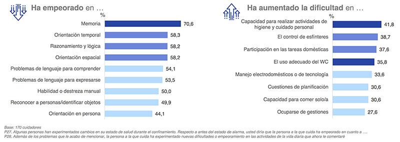 2977geriatricarea-alzheimer-4